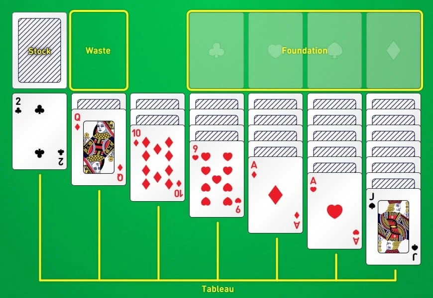 Microsoft solitaire collection free online